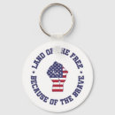 Search for land key rings 4th of july