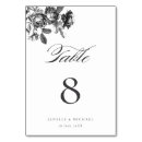 Search for bride and groom table cards Black and white