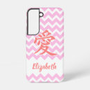 Search for zigzag samsung cases Pastel