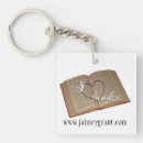 Search for digital images key rings Graphic