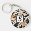 Search for pink leopard print key rings Modern