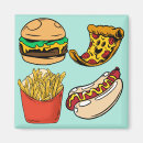 Search for junk magnets Food