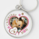 Search for pawprint key rings Heart