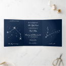 Search for pisces invitations Constellation