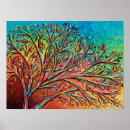 Search for treetops posters Nature