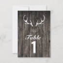 Search for deer antlers table cards Wood