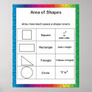 Search for mathematic posters Circles