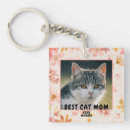 Search for floral photo key rings Modern