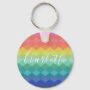 Search for geometric shapes key rings Rainbow
