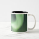 Search for fairbanks mugs Central