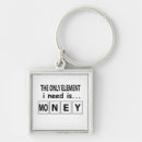 Search for periodic table key rings Science