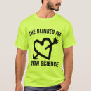 Search for science gifts Vintage