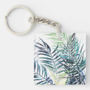 Search for twilight key rings Leaf