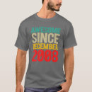 Search for aardvark clothing Vintage