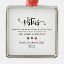 Search for big sister christmas tree decorations Sisters