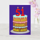 Search for one candle cards Cake