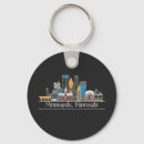Search for minneapolis key rings Skyline