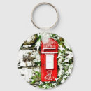 Search for mail key rings Vintage