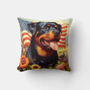 Search for rottweiler cushions Cute dogs