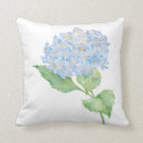 Search for blue hydrangea cushions Periwinkle
