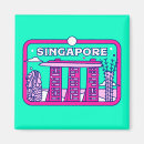 Search for heritage magnets Architecture