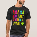 Search for smarter tshirts 100th