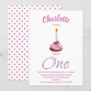 Search for cupcake 1st birthday invitations Candle