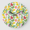 Search for gnome clocks Pattern