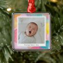 Search for painting christmas tree decorations Pastel