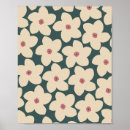 Search for green flowers posters Boho