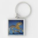 Search for metalworking key rings Russian