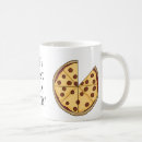 Search for maker mugs Greatest