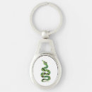 Search for snake key rings Green