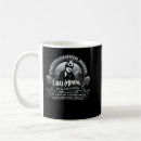 Search for miner mugs Mining