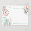 Search for kitchen designs postcards Food