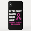 Search for fights iphone cases Breast