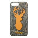 Search for deer head iphone cases Camouflage