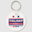 Search for maga key rings Vote