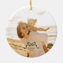 Search for vintage christmas tree decorations Modern