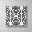 Search for collection canvas prints Pattern