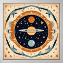 Search for planet baby kids Astronomy