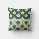 Search for tumblr cushions Nature