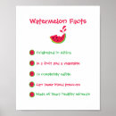 Search for fact posters Food