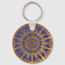 Search for filigree key rings Lace