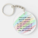 Search for ageing key rings Humor