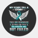 Search for cervical cancer stickers Awareness