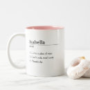 Search for workplace humour and jokes mugs Typography