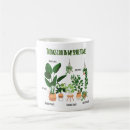 Search for spare mugs Gardening
