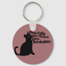 Search for pro choice key rings Feminism