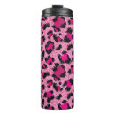 Search for pink camo travel mugs Abstract